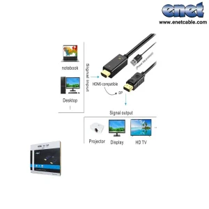 کابل تبدیل HDMI TO Display Port ای نت - H147-1.8m